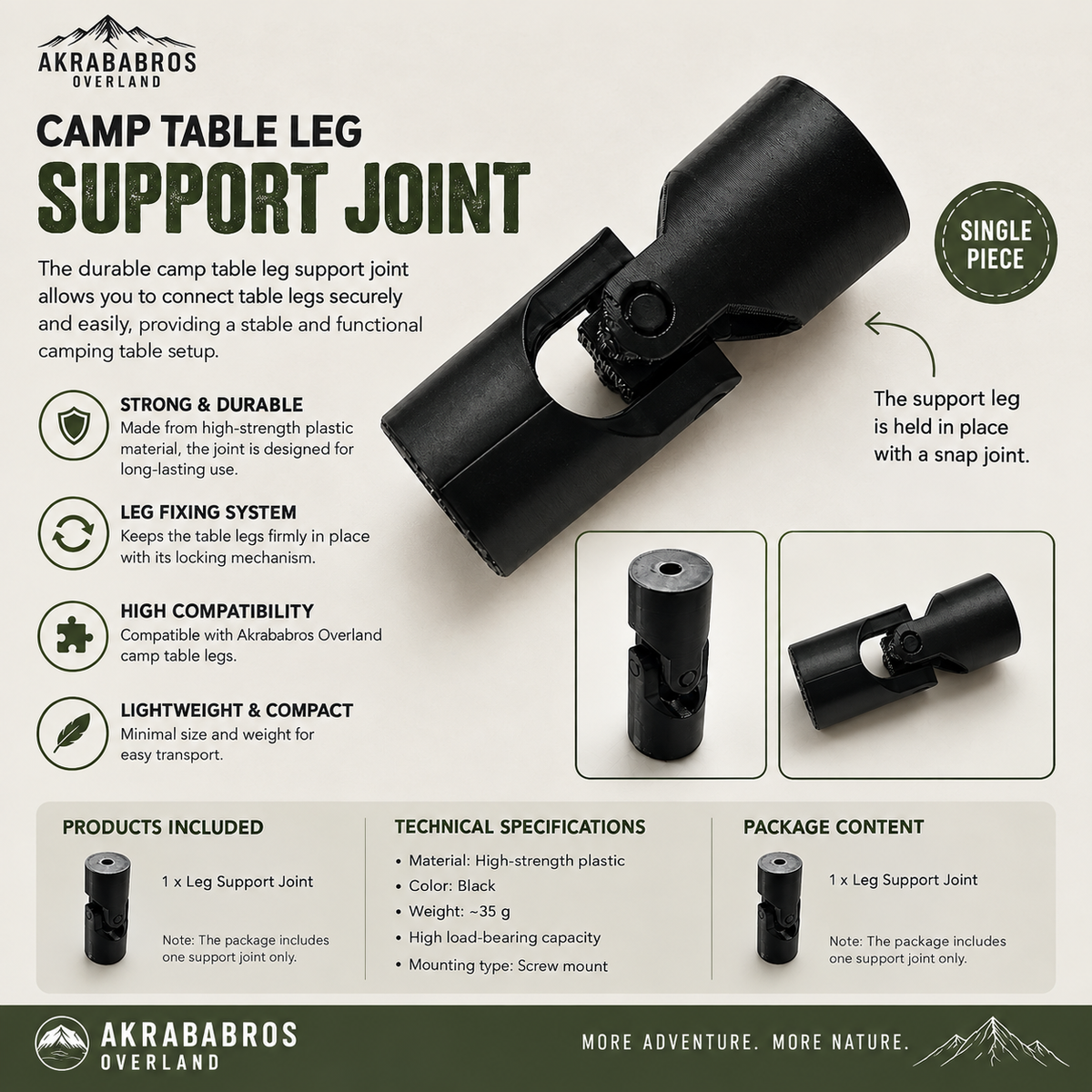 Camp Table Leg Support Joint