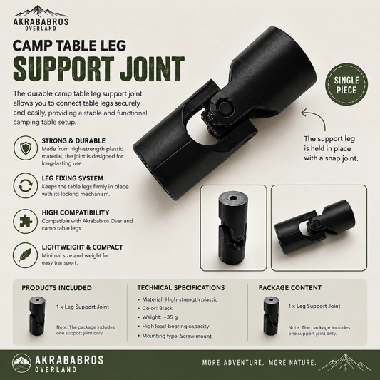 Camp Table Leg Support Joint