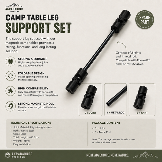 Camp Table Leg Support Set